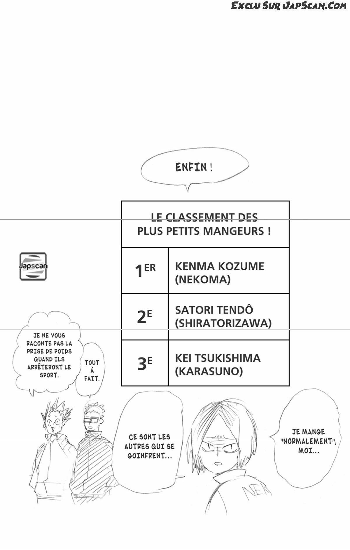 Read Haikyuu FR Manga Online