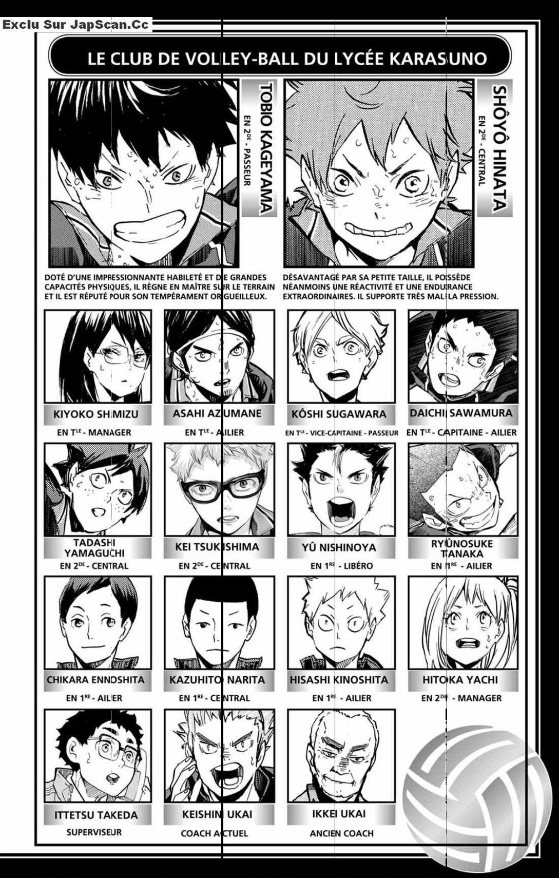 Read Haikyuu FR Manga Online
