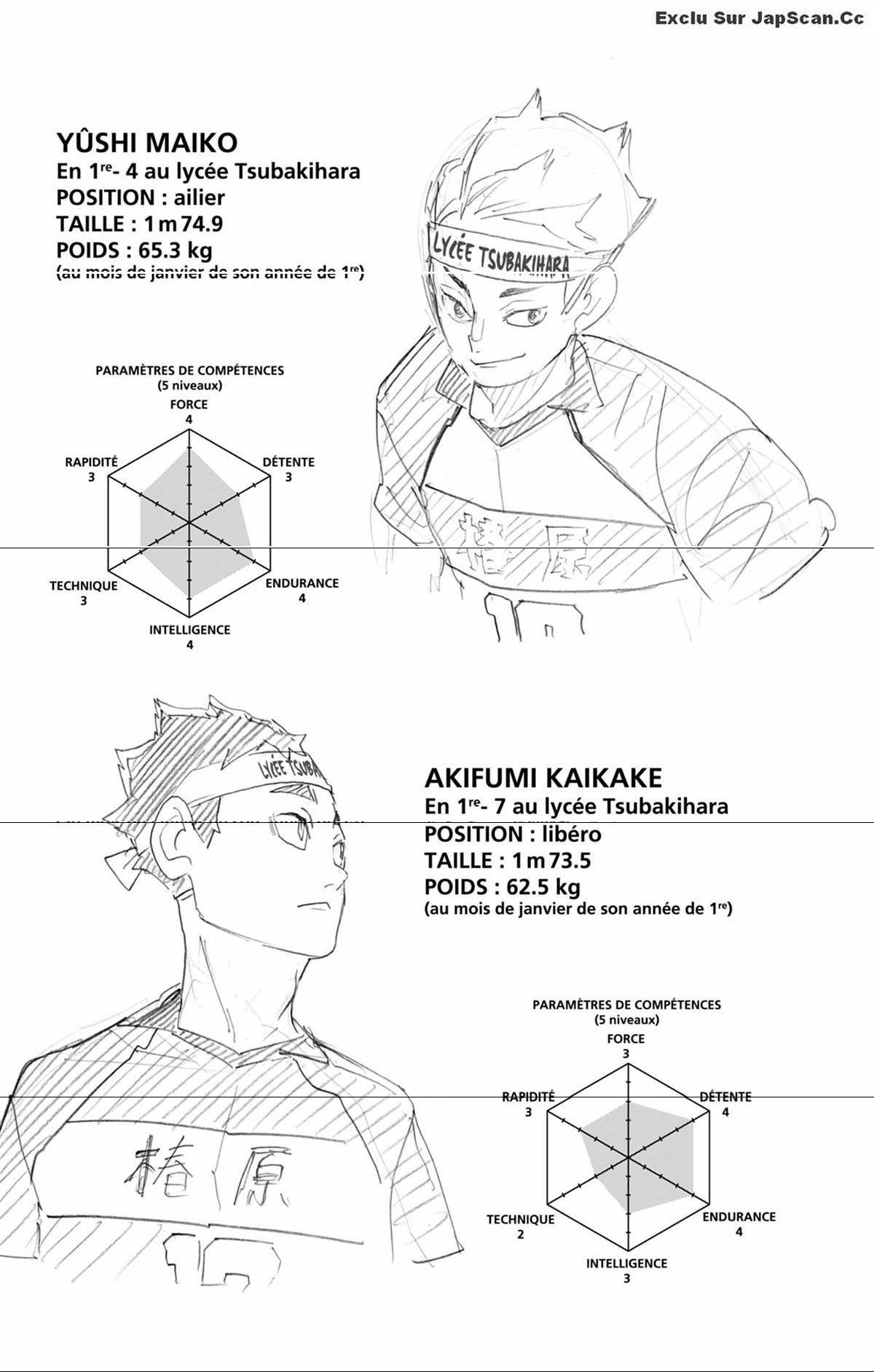 Read Haikyuu FR Manga Online