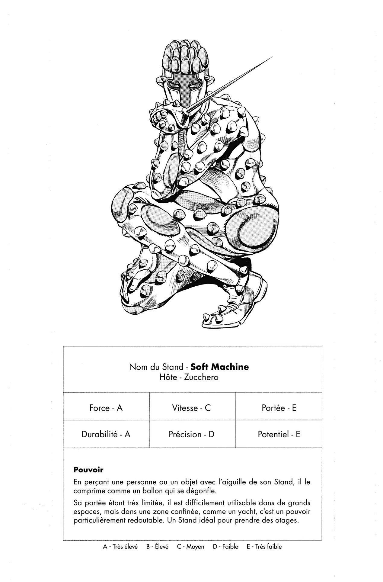 Read JoJo's Bizarre Adventure FR Manga Online