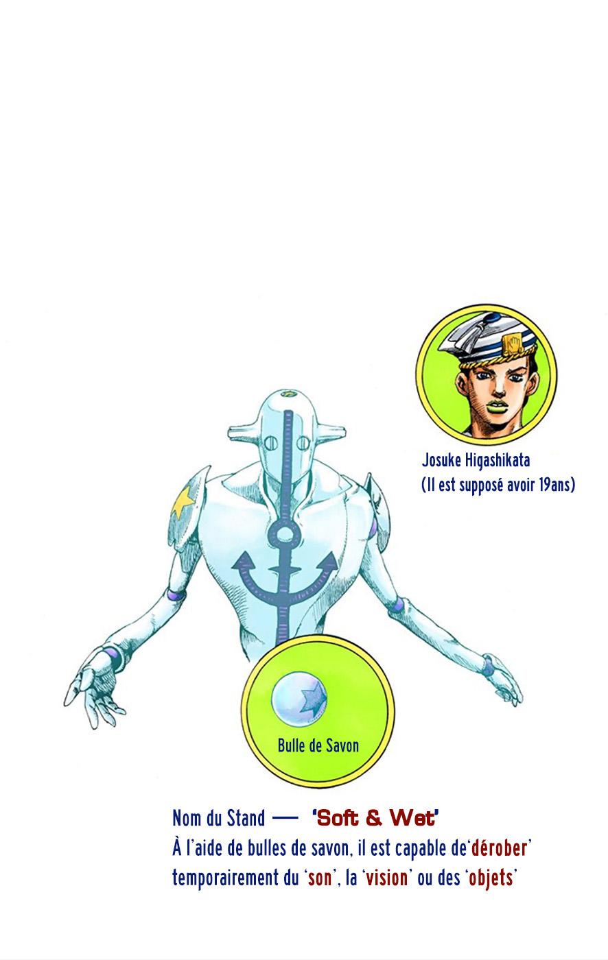 Read JoJo's Bizarre Adventure FR Manga Online