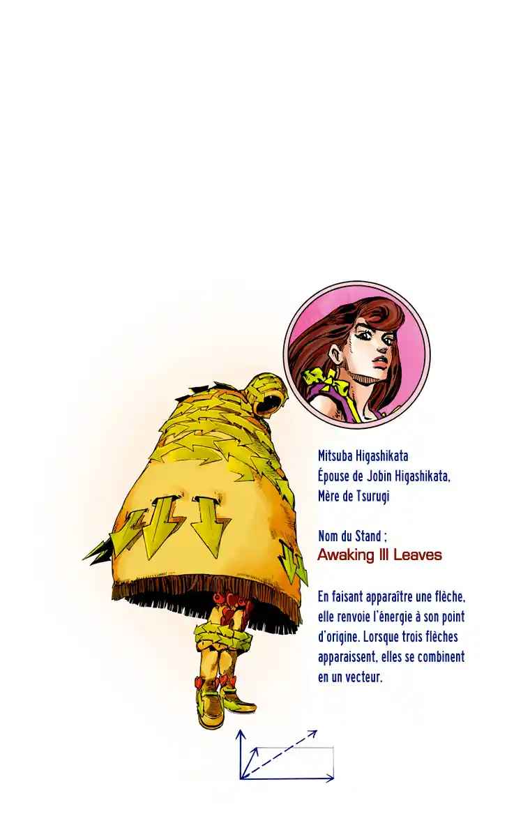 Read JoJo's Bizarre Adventure FR Manga Online