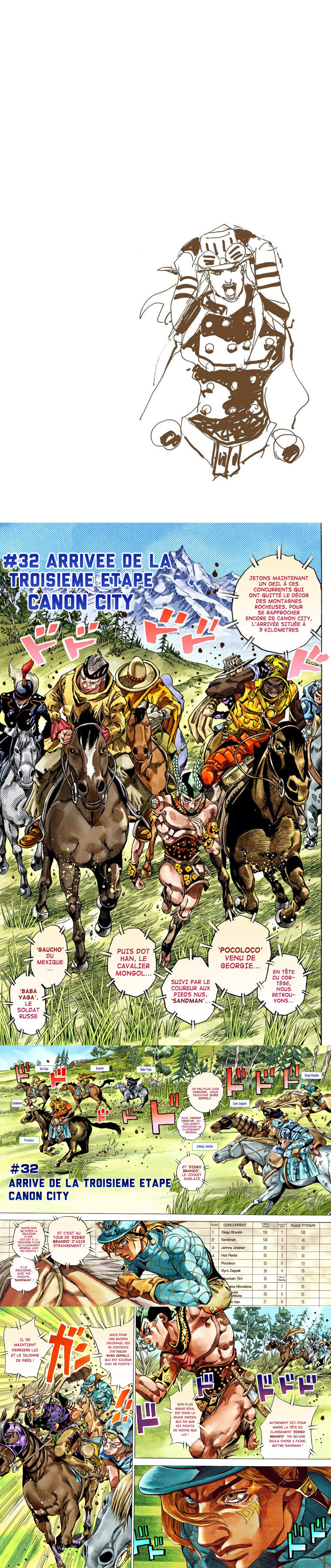 Read JoJo's Bizarre Adventure FR Manga Online