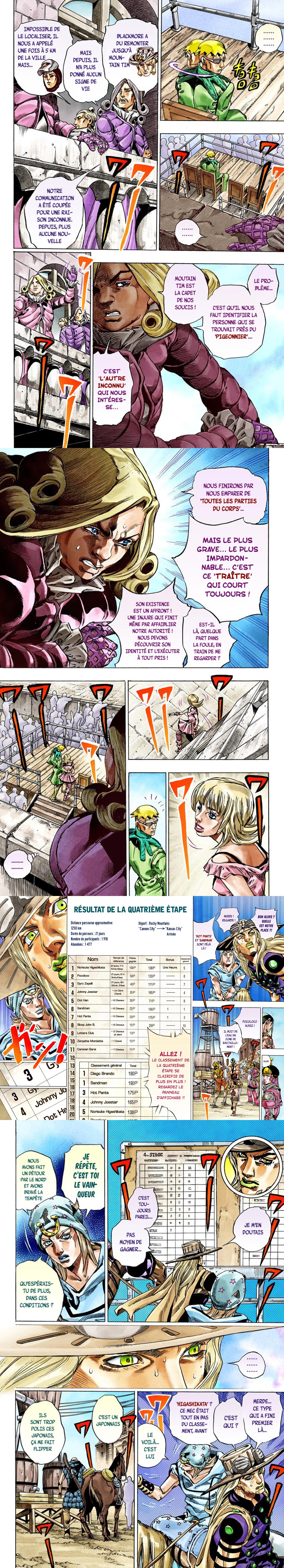 Read JoJo's Bizarre Adventure FR Manga Online