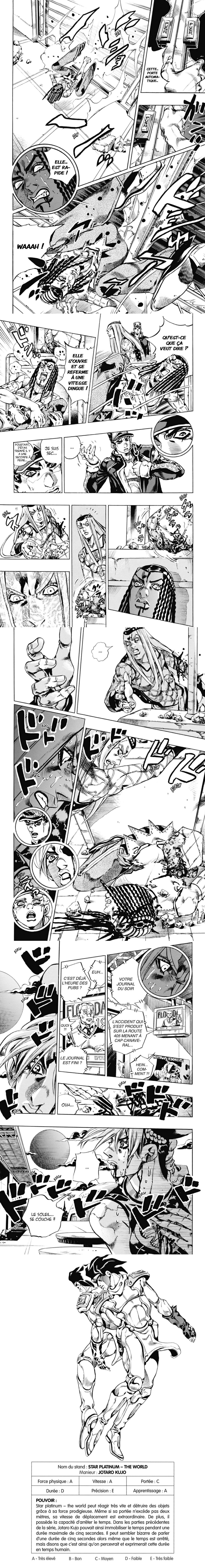 Read JoJo's Bizarre Adventure FR Manga Online