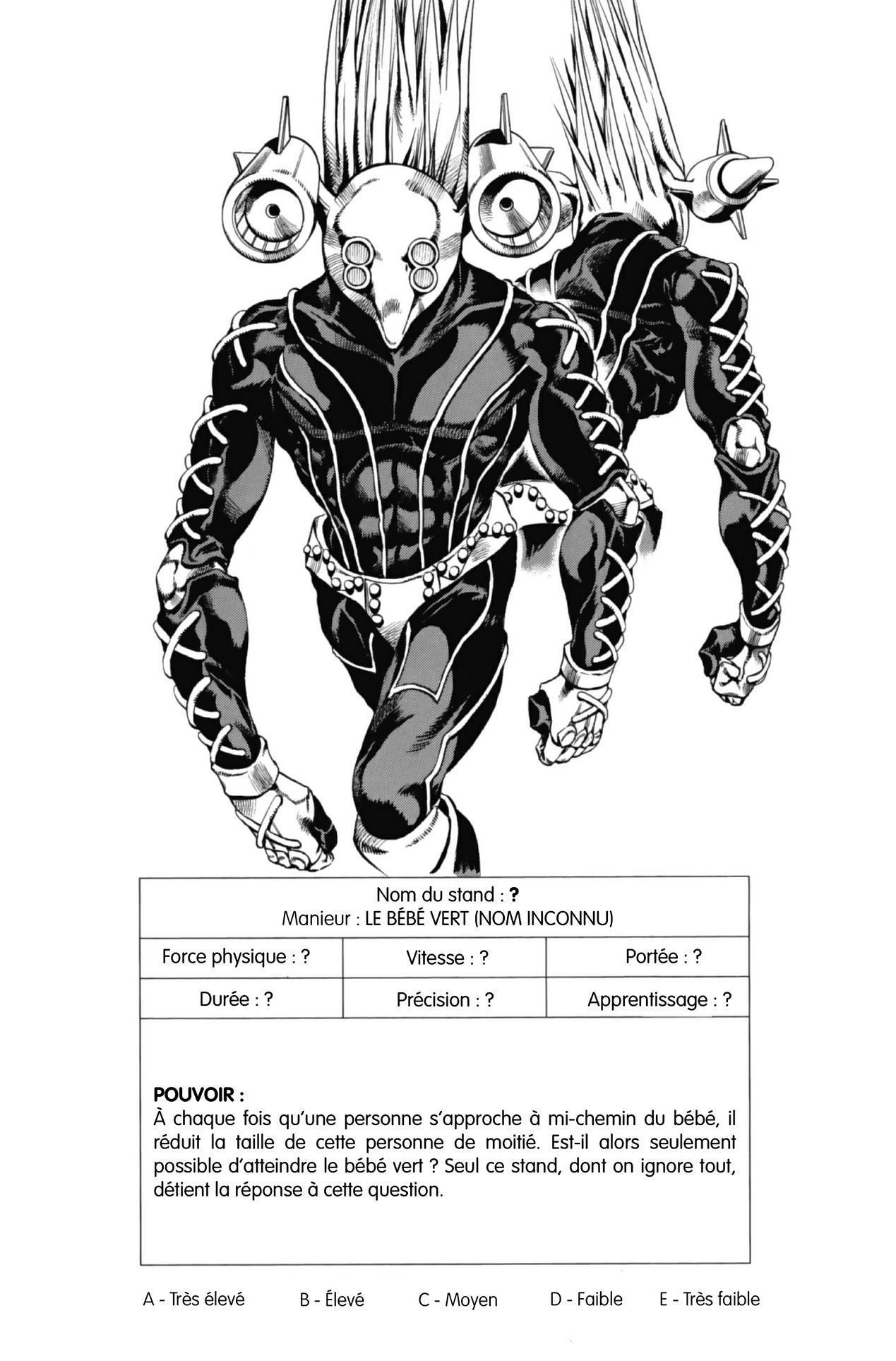 Read JoJo's Bizarre Adventure FR Manga Online