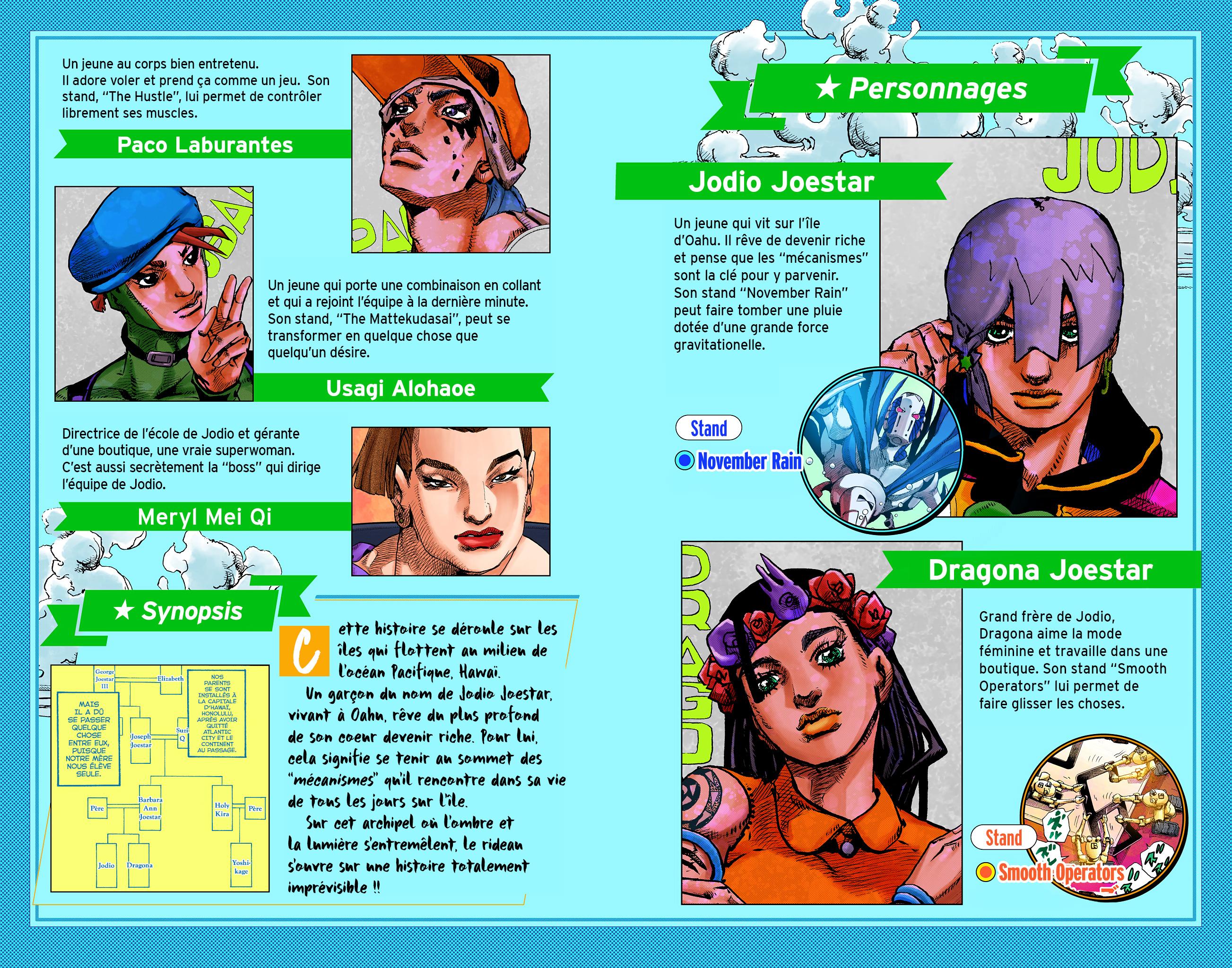 Read JoJo's Bizarre Adventure FR Manga Online