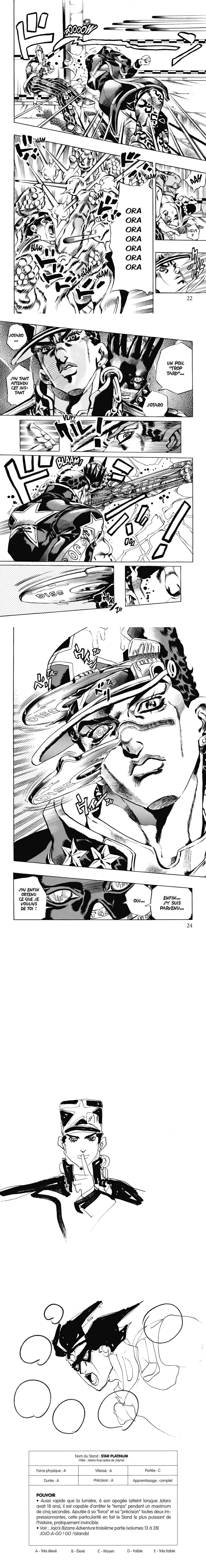 Read JoJo's Bizarre Adventure FR Manga Online