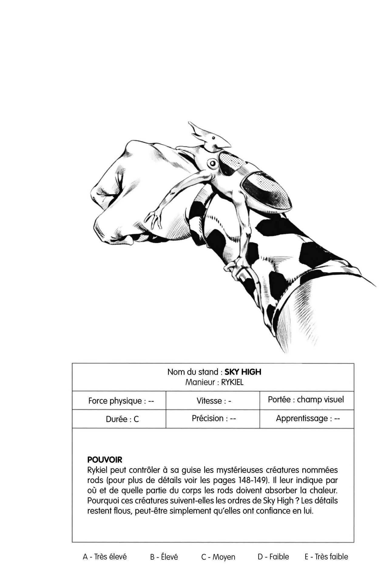 Read JoJo's Bizarre Adventure FR Manga Online