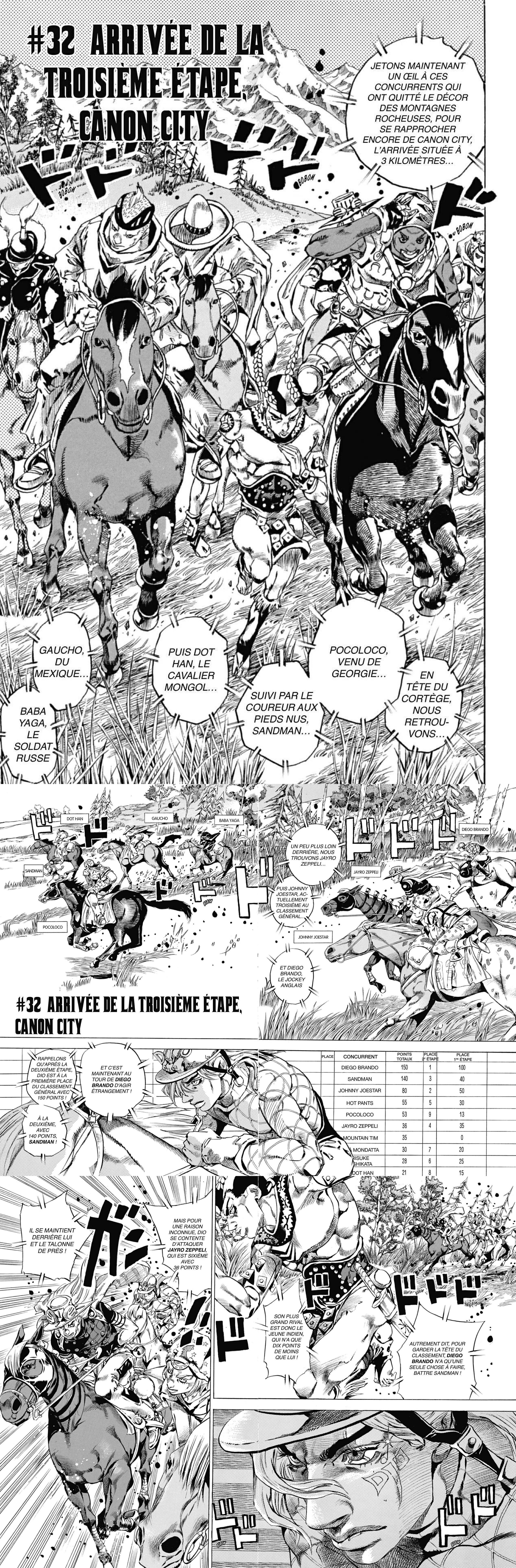 Read JoJo's Bizarre Adventure FR Manga Online