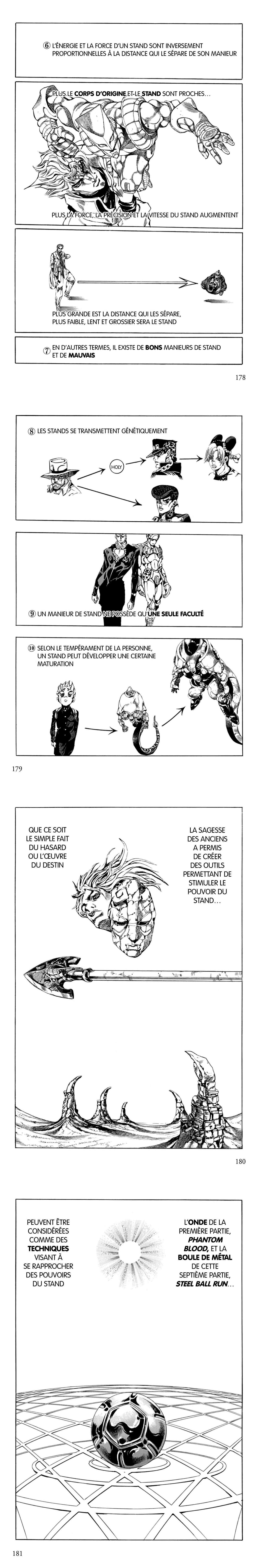 Read JoJo's Bizarre Adventure FR Manga Online
