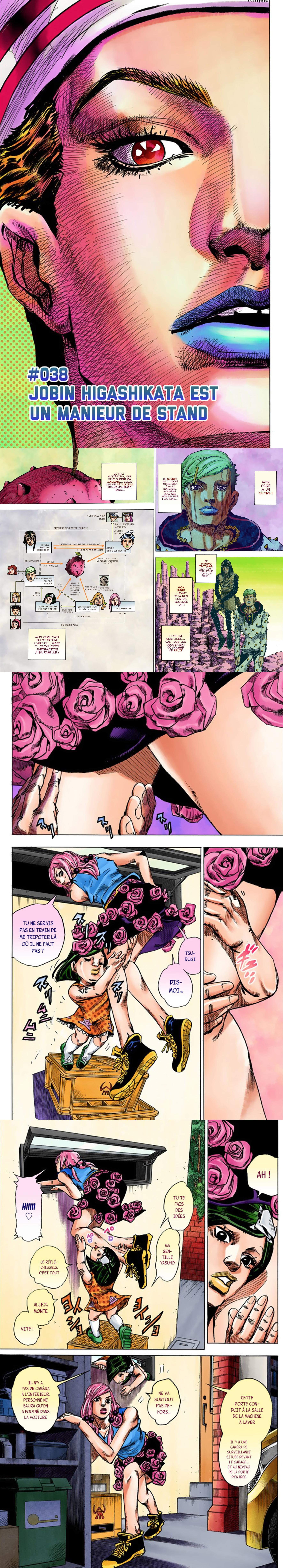 Read JoJo's Bizarre Adventure FR Manga Online