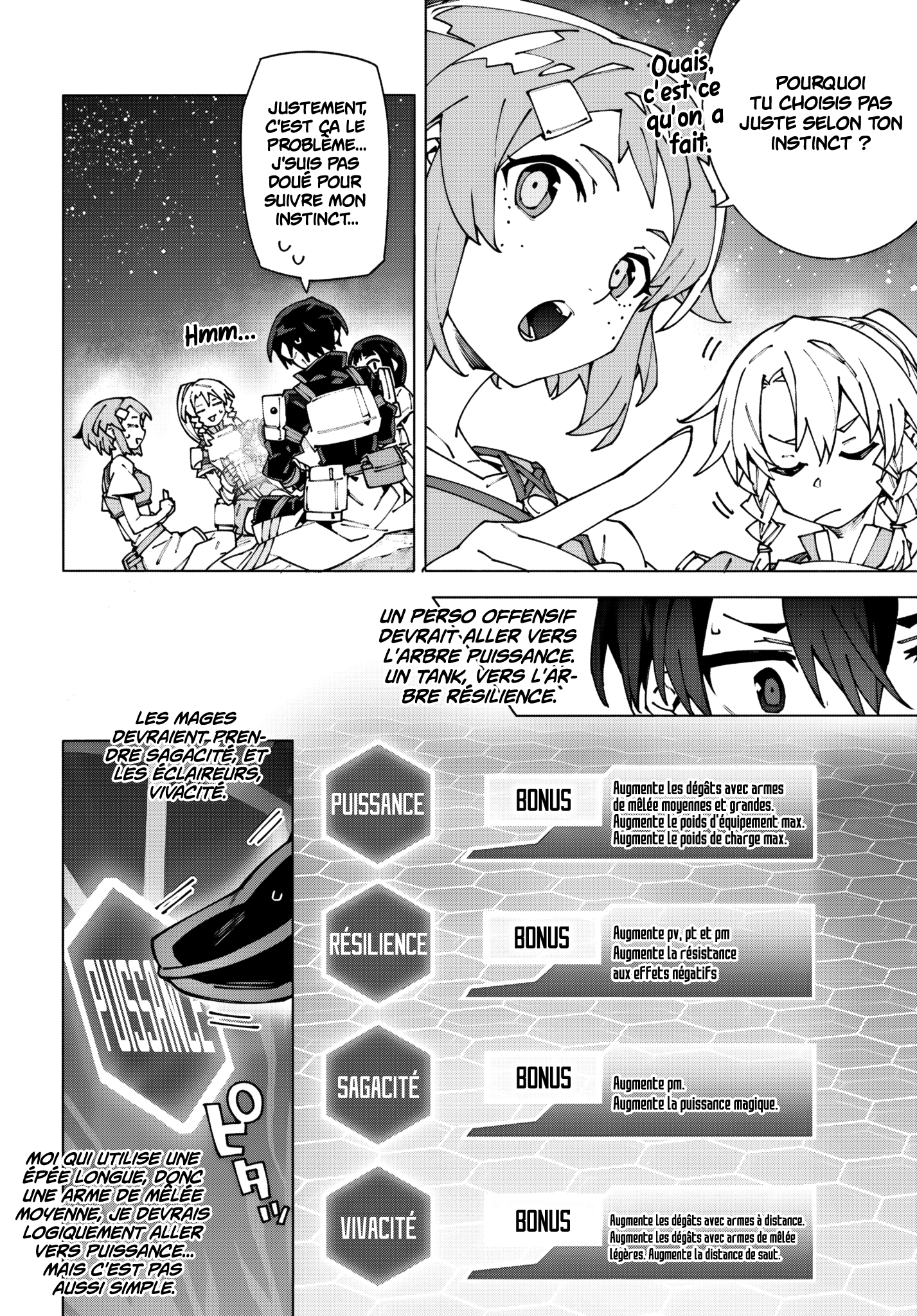 Read Sword Art Online Unital Ring FR Manga Online