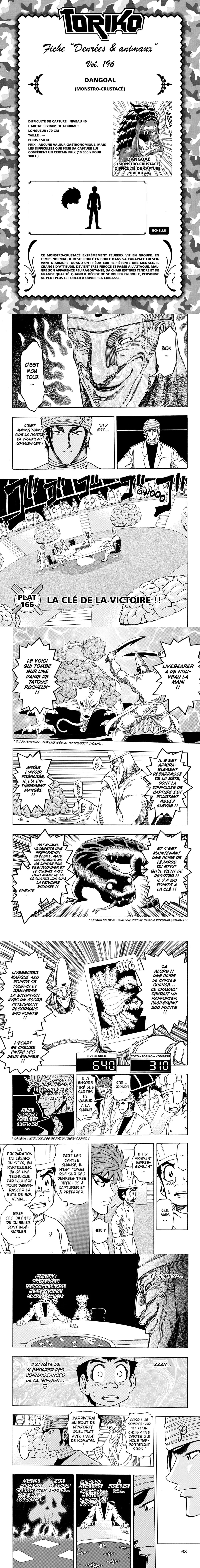 Read Toriko FR Manga Online
