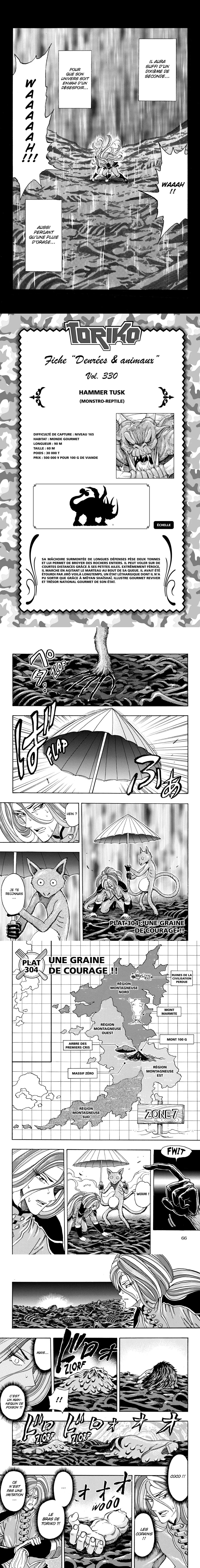 Read Toriko FR Manga Online