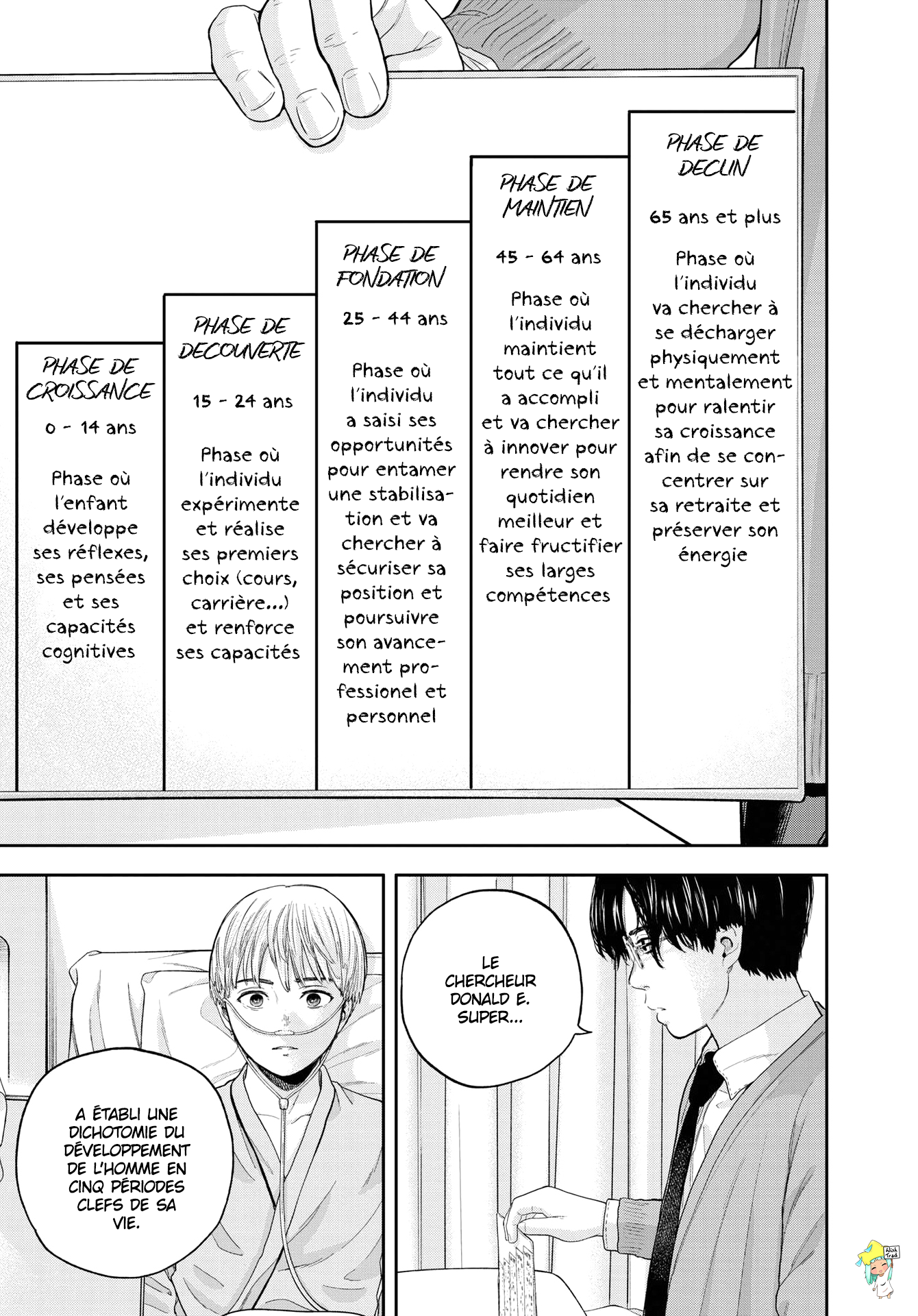 Read Yumenashi Sensei FR Manga Online
